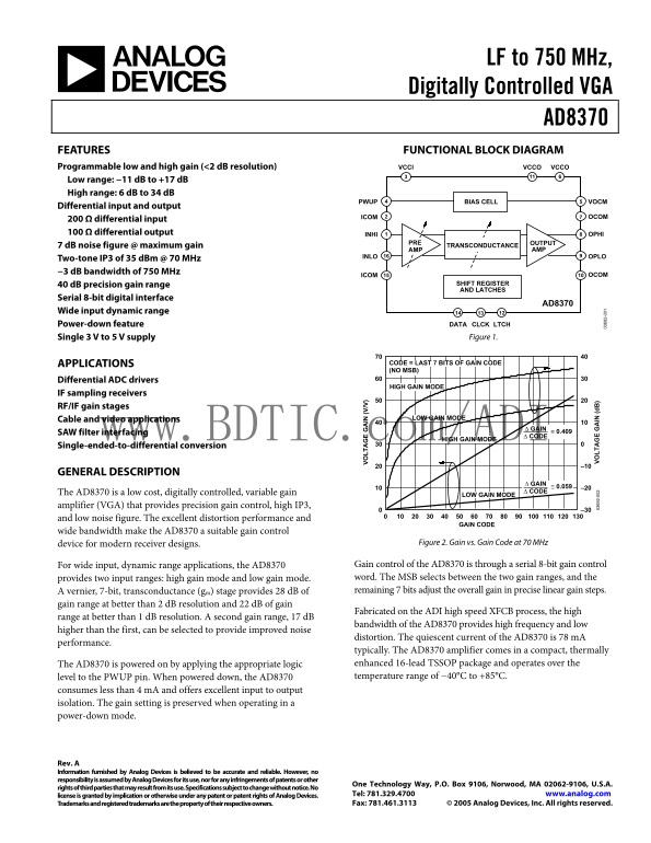 ANALOG DEVICES AD8370 Data Sheet - Page 1