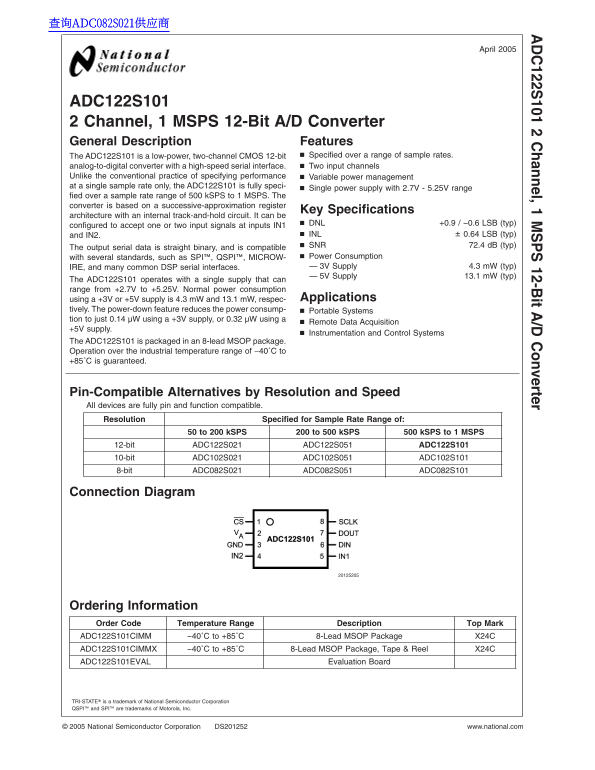 National Semiconductor ADC122S101 2-Channel, 1 MSPS 12-Bit AD Converter Data Manual - Page 1