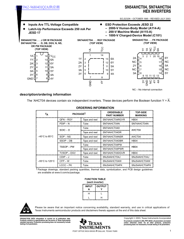 Texas Instruments SN54AHCT04, SN74AHCT04 Data Sheet - Page 1