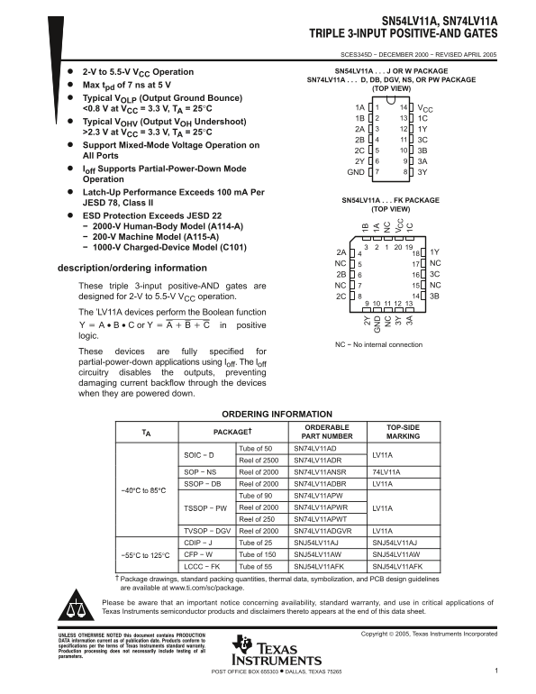 Texas Instruments SN54LV11A SN74LV11A Data Sheet Manual - Page 1