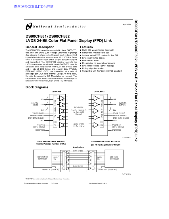 National Semiconductor DS90CF581 DS90CF582 LVDS 24-Bit Color Flat Panel Display (FPD) Link Data Sheet - Page 1