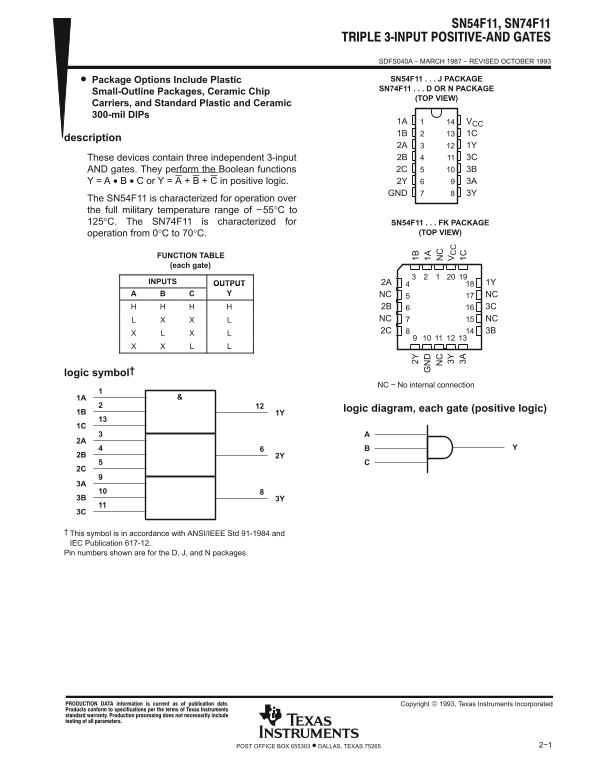 Texas Instruments SN54F11 Data Sheet - Page 1