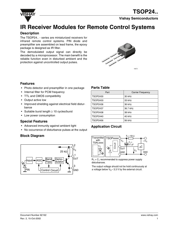Vishay TSOP24.. IR Receiver Modules User Manual for Remote Control Systems - Page 1