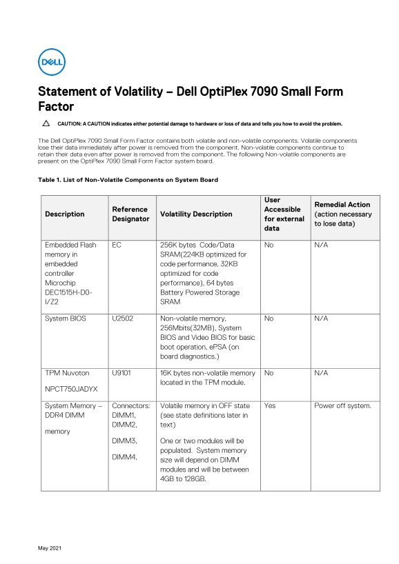 Dell OptiPlex 7090 Small Form Factor Statement of Volatility - Page 1