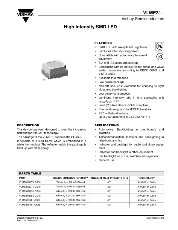 Vishay VLME31... User's Manual - Page 1