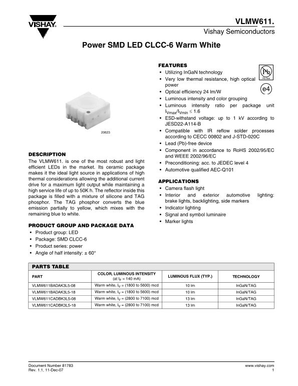 Vishay VLMW611 Data Sheet - Vishay Semiconductors Power SMD LED CLCC-6 Warm White - Page 1
