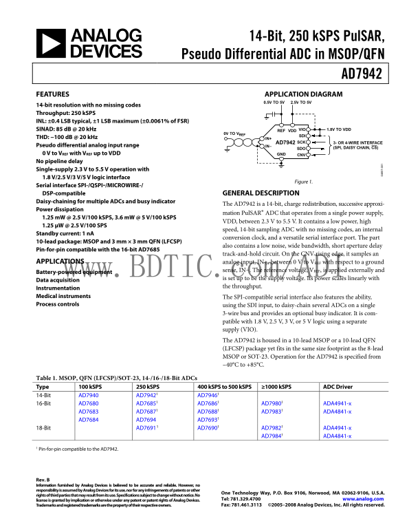 AD7942 Analog Devices Data Sheet Manual - Page 1
