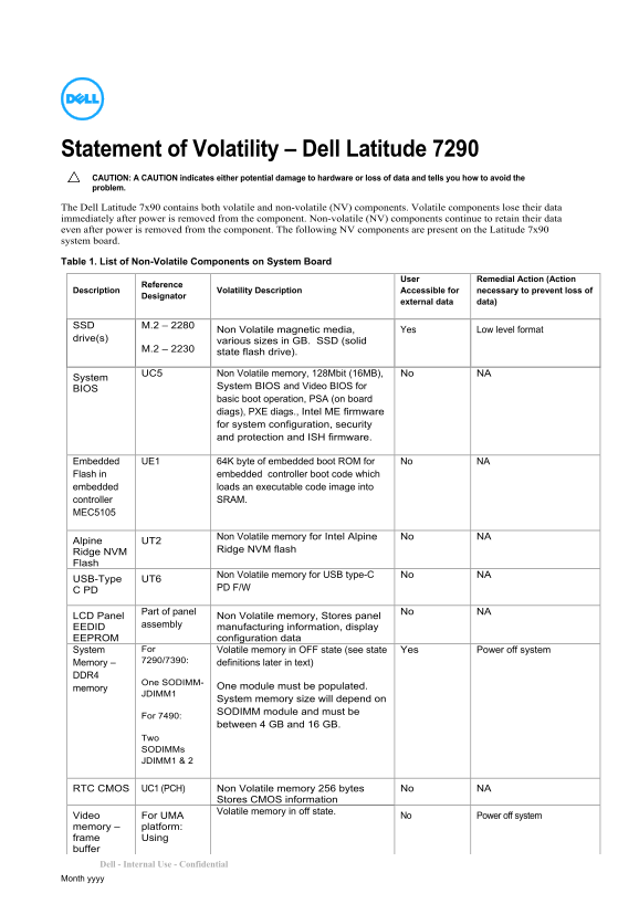 Statement of Volatility – Dell Latitude 7290 Owner's Manual - Page 1