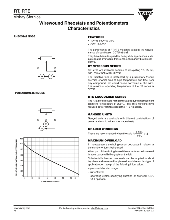 VISHAY SFERNICE RT, RTE Wirewound Rheostats and Potentiometers Specifications Data Sheet User Manual - Page 1