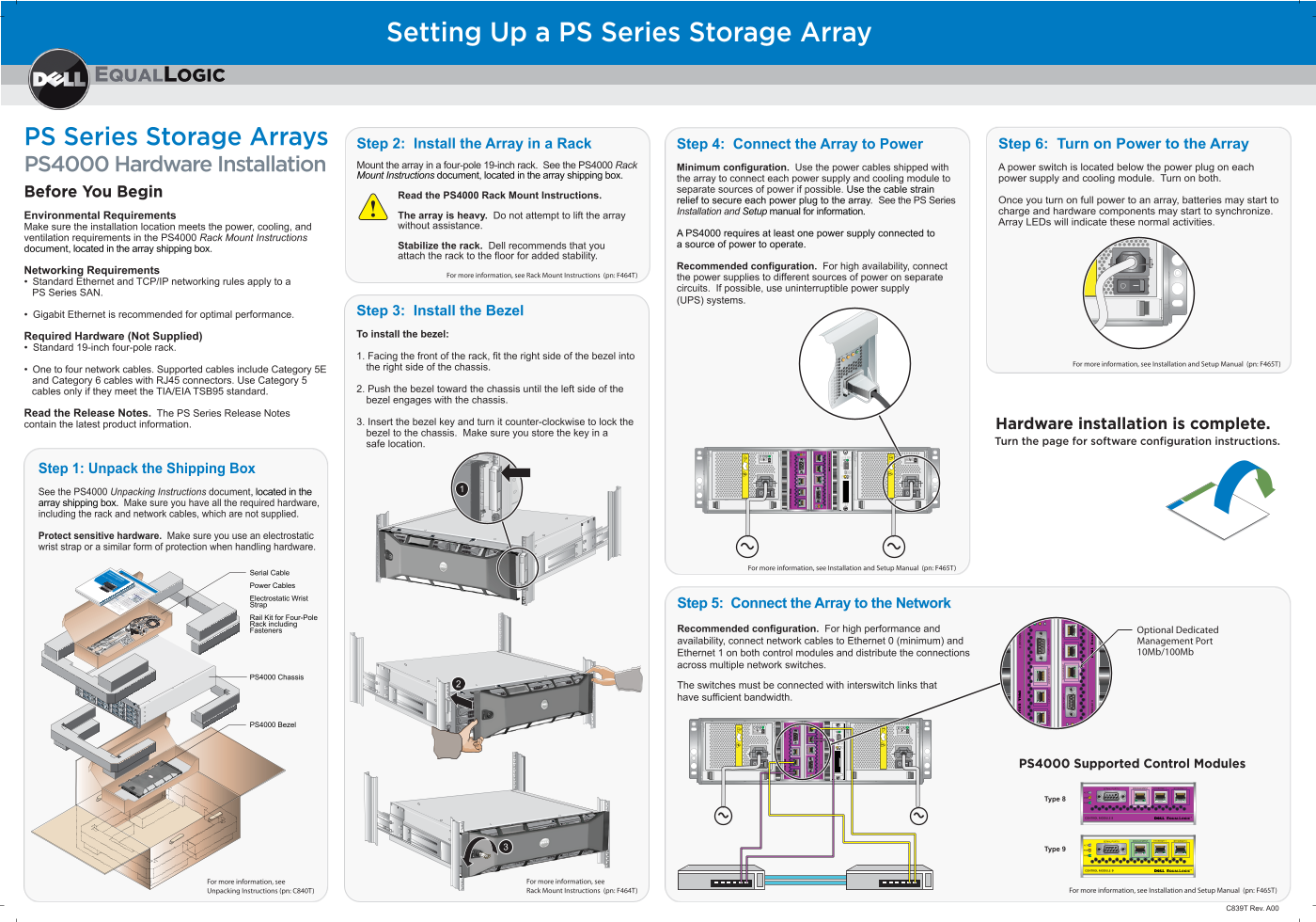 Dell EqualLogic PS4000 Setup Poster -Front Owner's Manual - Page 1
