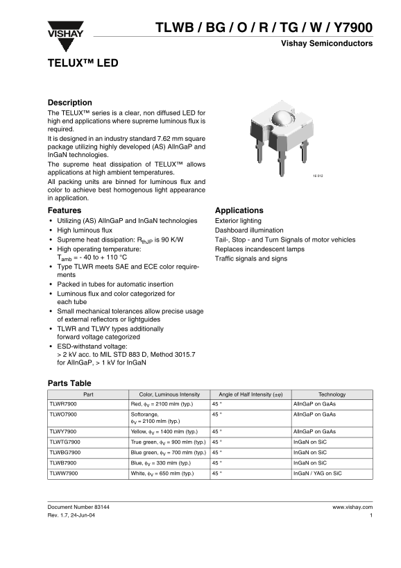Vishay TLWB BG O R TG W Y7900 Data Handbook - Page 1