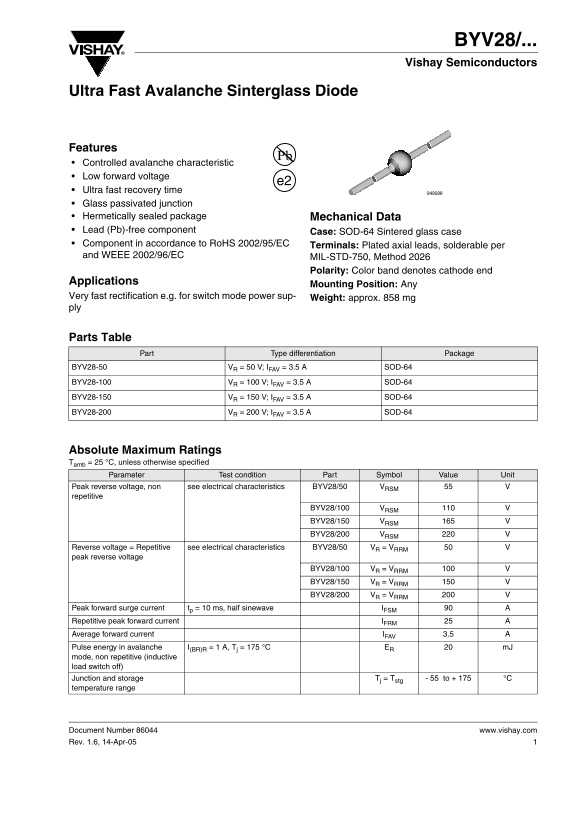 Vishay BYV28 ... User Guide and Manual - Page 1