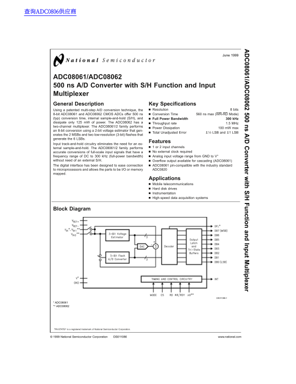 National Semiconductor ADC08061 ADC08062 500 ns A/D Converter with SH Function and Input Multiplexer - Page 1