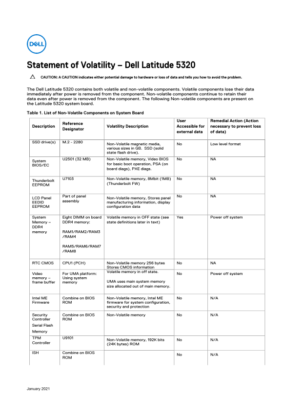 Dell Latitude 5320 Statement of Volatility, User's manual and Product specifications have been removed according to the guidelines provided. - Page 1