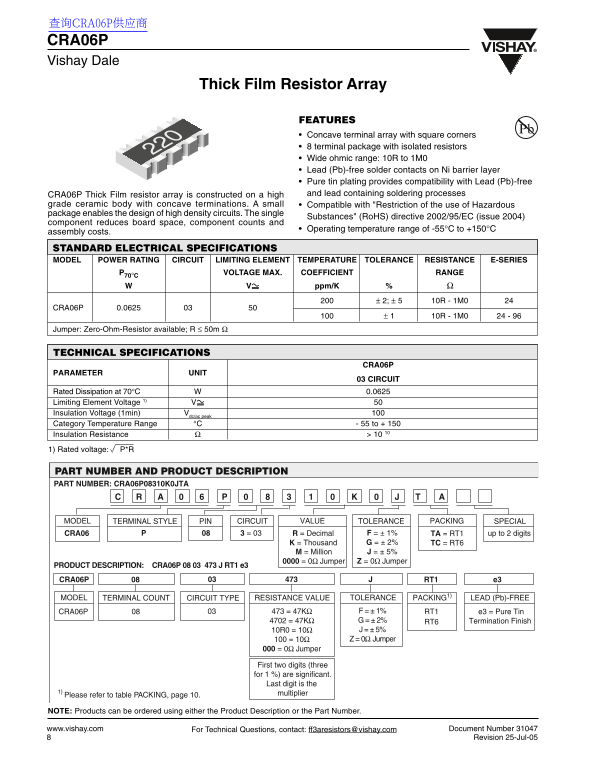 Vishay CRA06P Thick Film Resistor Array Data Sheet User Manual - Page 1