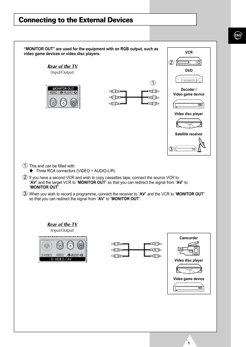 Samsung PS-42D4S Quick User Guide - Page 1
