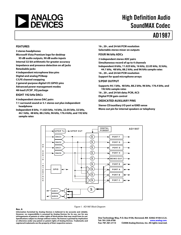 AD1987 Analog Devices Data Sheet Manual - Page 1