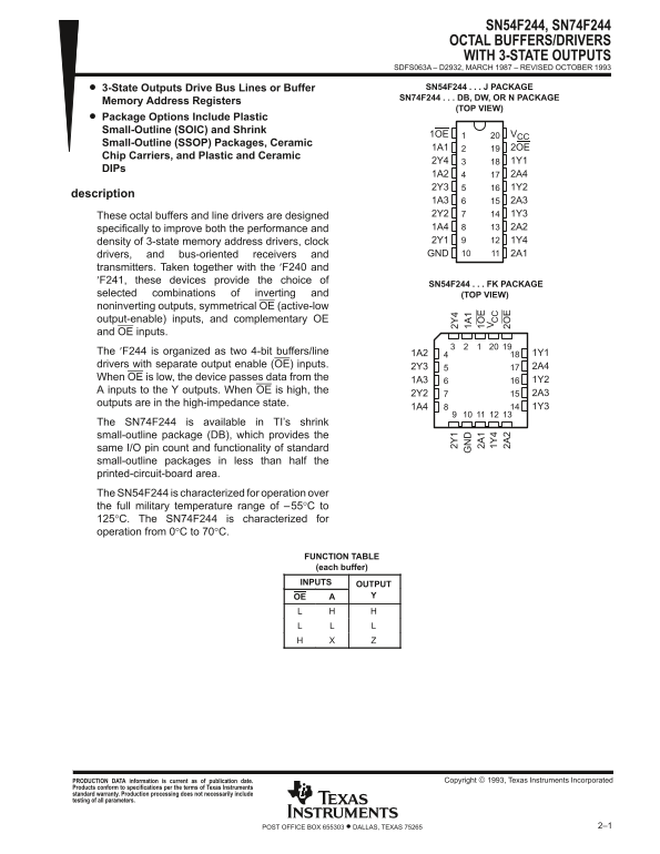 Texas Instruments SN54F244, SN74F244 User's Manual - Page 1