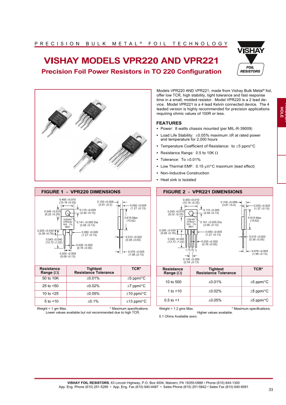 VISHAY VPR220 VPR221 Data Handbook - Page 1