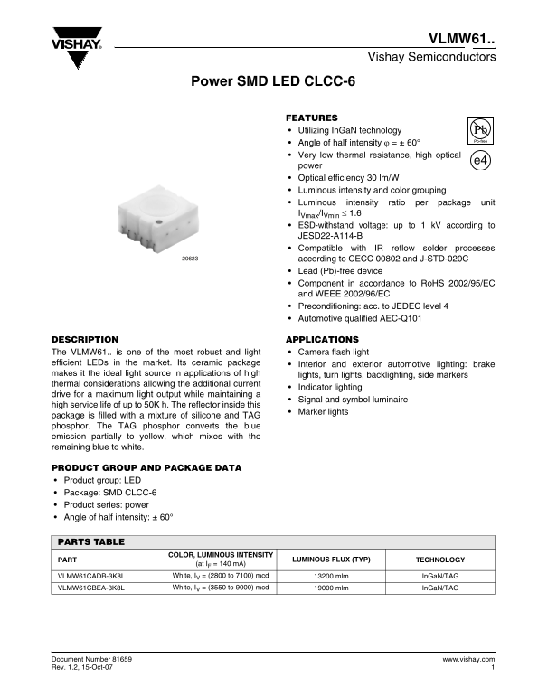 Vishay VLMW61.. Specifications and User Guide - Page 1
