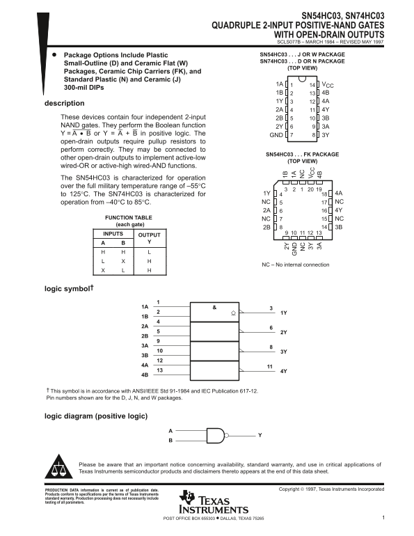 Texas Instruments SN54HC03 Data Sheet - Page 1