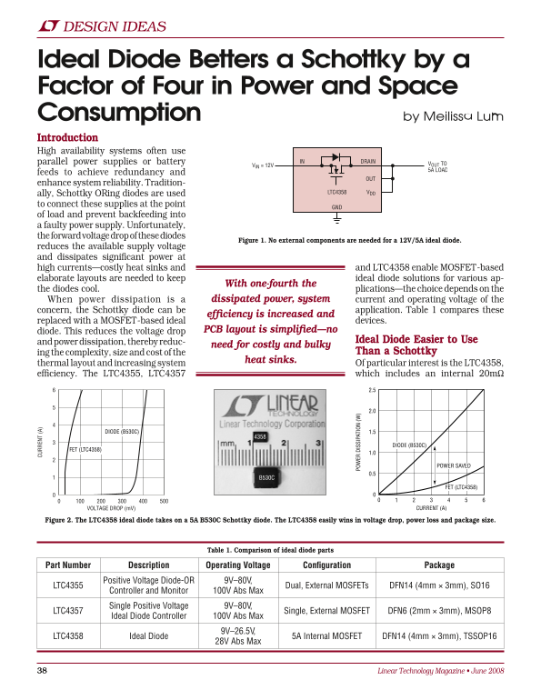 LINEAR DESIGN FEATURES LTMag-V18N02-14-LTC4355_57 - Meilissa Lum User Manual, Technical Guide - Page 1