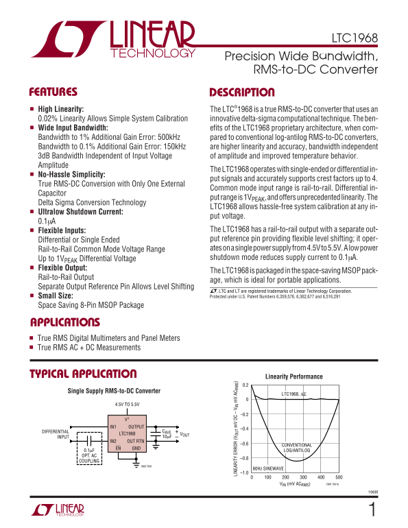 LINEAR LTC1968 User's Manual and Technical Data Sheet - Page 1