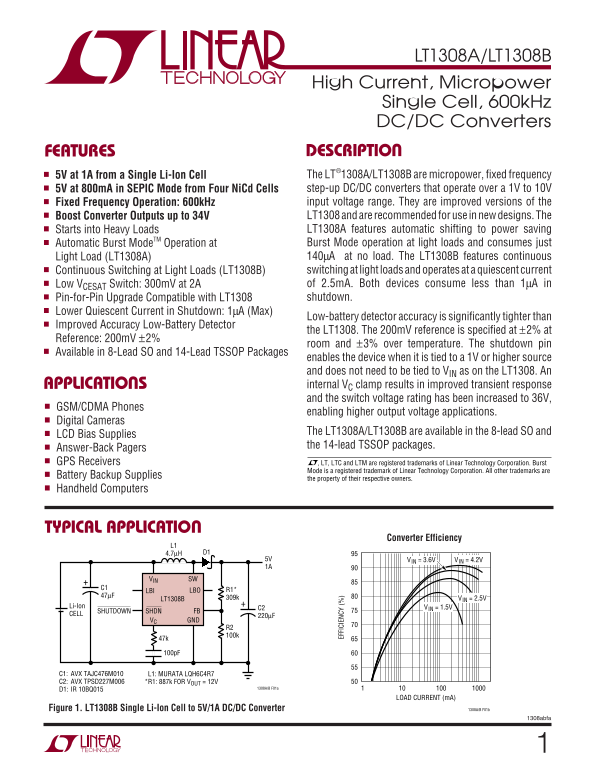 LINEAR TECHNOLOGY LT1308A LT1308B User Manual and Technical Specifications - Page 1