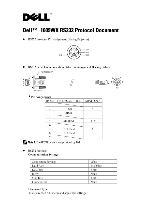 Dell Dell 1609WX Projector Protocol Content - Page 1