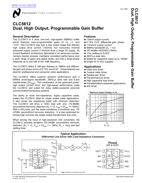 National Semiconductor CLC5612 Dual, High Output, Programmable Gain Buffer User Guide and Data Sheet - Page 1
