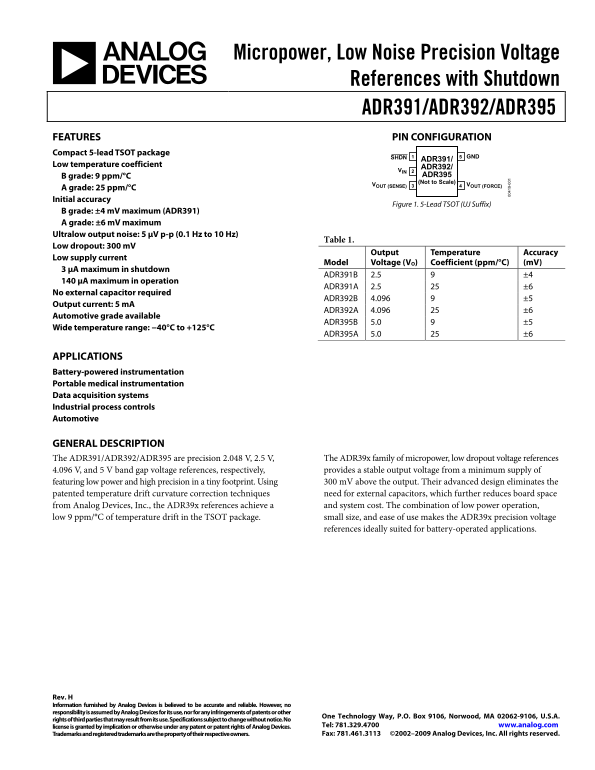 ANALOG DEVICES ADR391 ADR392 ADR395 Micropower, Low Noise Precision Voltage References with Shutdown Data Sheet (Rev H, October 8, 2009) - Page 1