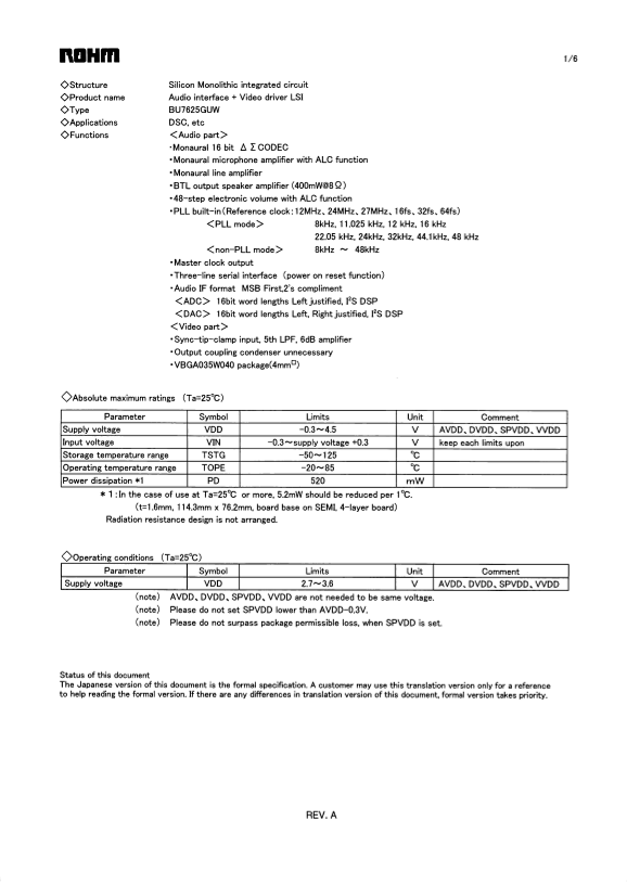 ROHM BU7625GUW Data Sheet - Page 1
