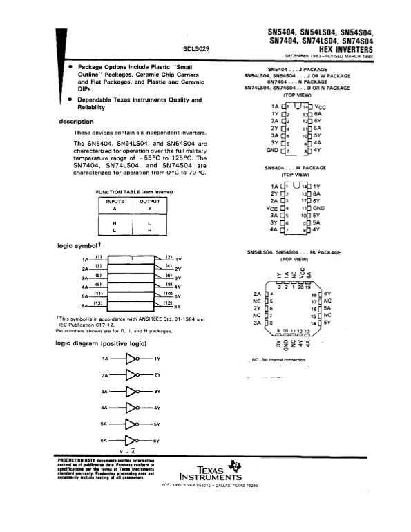 Texas Instruments SN5404 Data Sheet - Page 1