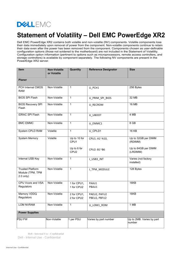 Dell EMC PowerEdge XR2 Statement of Volatility - Page 1