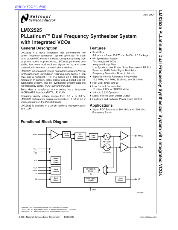 National LMX2525 Data Sheet - Page 1