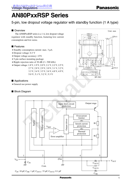 Panasonic AN80PxxRSP Series Data Manual (1) User Guide - Page 1