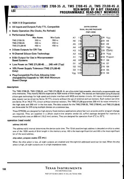 Texas Instruments TMS 2708-35 JL TMS 2708-45 JL TMS 27L08-45 JL 1024-WORD Data Sheet User Manual - Page 1