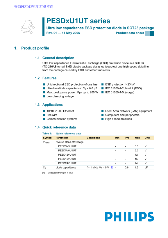 Philips PESDxU1UT series Ultra low capacitance ESD protection diode in SOT23 package - Page 1