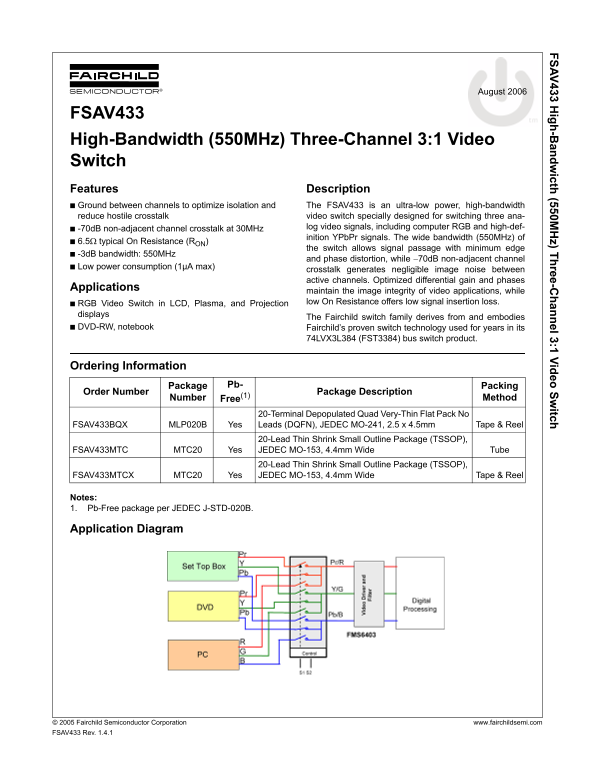 Fairchild Semiconductor FSAV433 High-Bandwidth (550MHz) Three-Channel 3-in-1 Video Switch User Manual - Page 1
