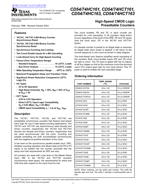 Texas Instruments CD54 74HC161, 74HCT161, 74HC163, 74HCT163 Data Sheet Manual - Page 1