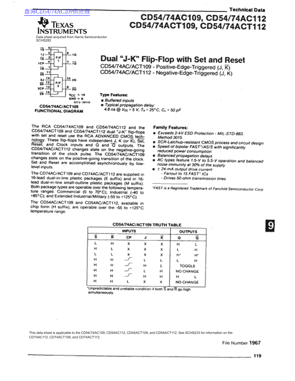 Texas Instruments CD54 74AC109, 74AC112, 74ACT109, 74ACT112 Owner's Manual and User Guide - Page 1