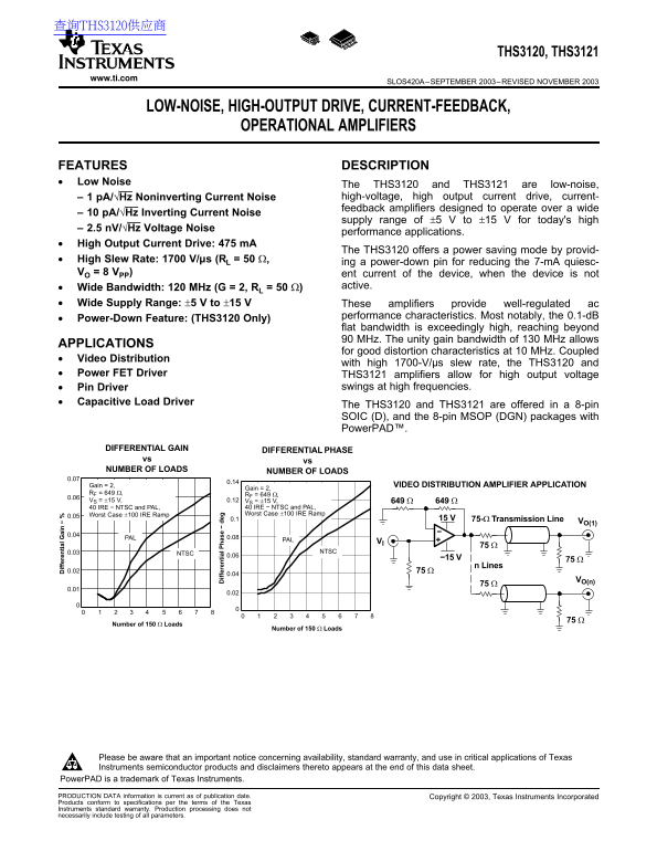 Texas Instruments THS3120, THS3121 Specifications Data Sheet User Manual - Page 1