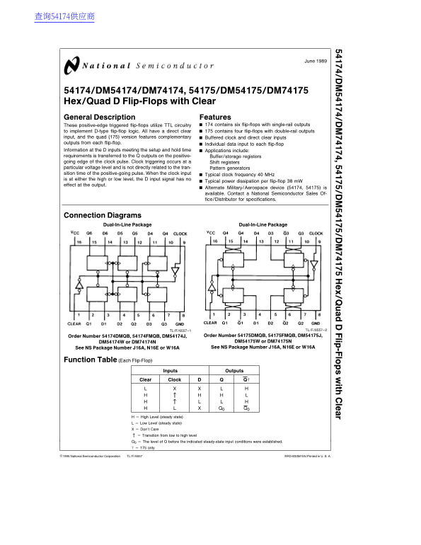 National Semiconductor 54174 DM54174 DM74174, 54175 DM54175 DM74175 - Hex Quad D Flip-Flops with Clear Data Sheet Manual - Page 1