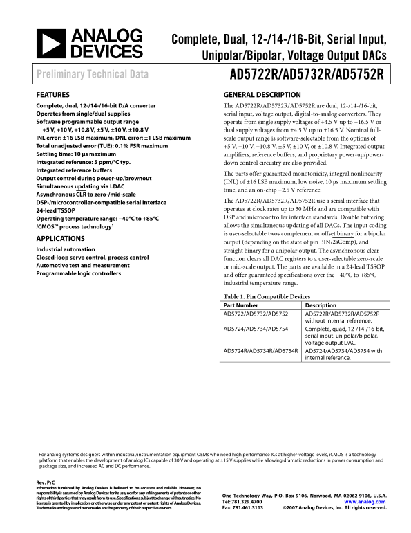 ANALOG DEVICES AD5722R AD5732R AD5752R Data Sheet Manual - Page 1