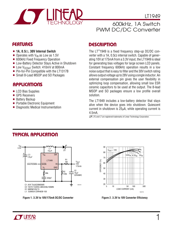 LINEAR TECHNOLOGY LT1949 User's Manual - Page 1