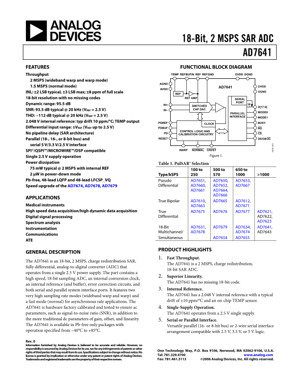 ANALOG DEVICES AD7641 18-Bit, 2 MSPS SAR ADC User's Manual - Page 1