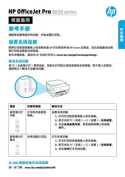 HP OfficeJet Pro 8020 Series Reference Guide for Multi-Function Printer - Page 1