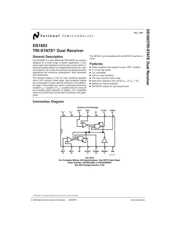 National DS1603 Data Sheet - Page 1