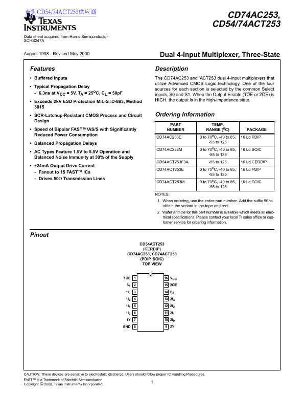 Texas Instruments CD74AC253, CD54 74ACT253 Dual 4-Input Multiplexer, Three-State Owner's Manual - Page 1