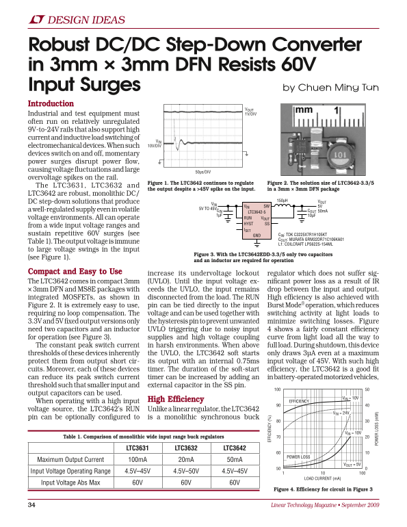 LINEAR LTC3631 User Guide and Manual - Page 1